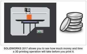 everything-you-need-to-know-about-sw-3dp