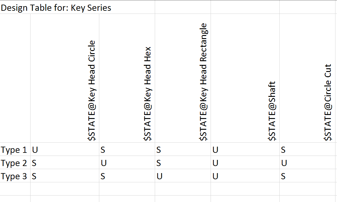 ft2.2