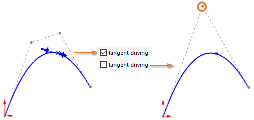 SOLIDWORKS