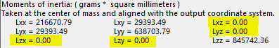 calculate moment of inertia solidworks calculate moment of inertia solidworks