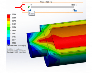 Simulation-Tip-Animating-Transient-Results-in-SOLIDWORKS-Flow-2017-1