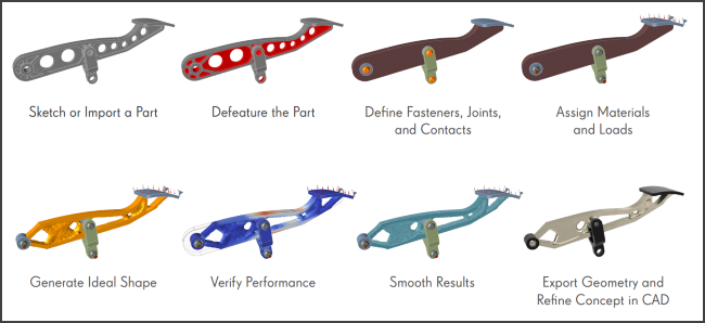 Why-You-Should-Use-Simulation-and-3D-Printing-Technologies-Together-3