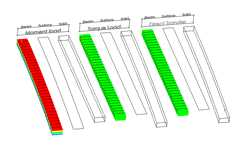 SOLIDWORKS