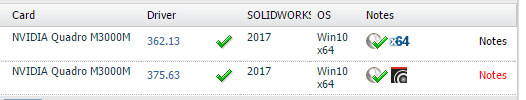 SOLIDWORKS