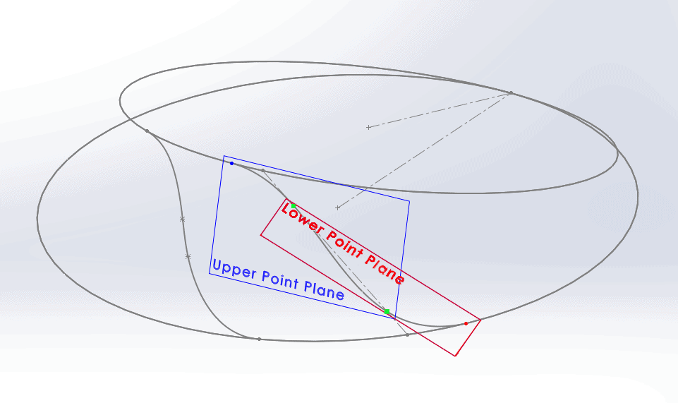 SOLIDWORKS