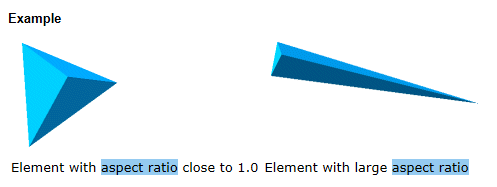 SOLIDWORKS Simulation