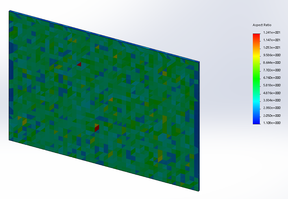 SOLIDWORKS Simulation FEA