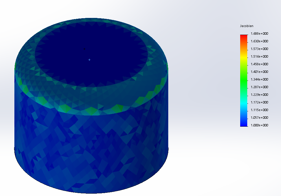 Finite Element Analysis