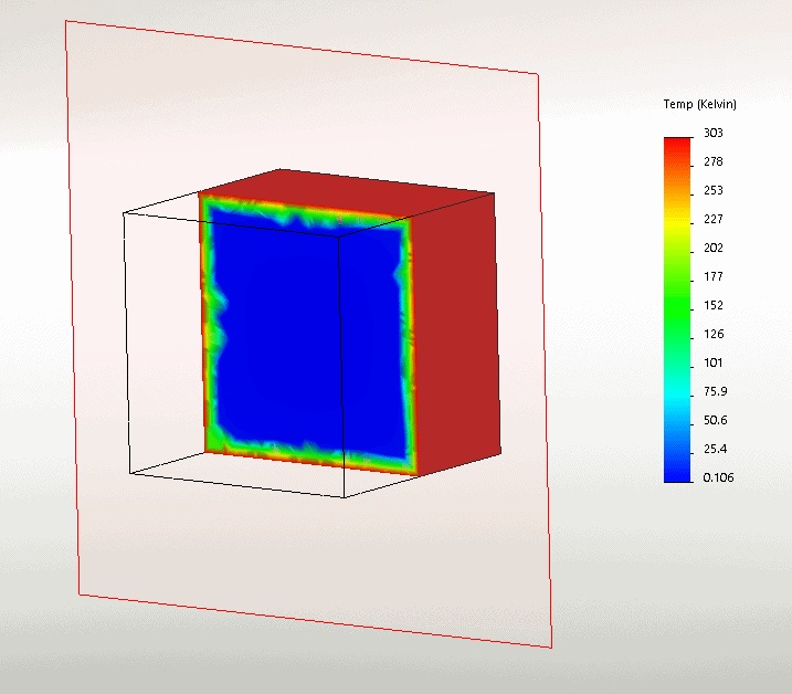 , What temp is assumed when no temp is applied in SOLIDWORKS Simulation?