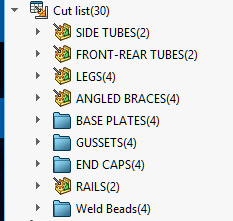 , SOLIDWORKS 2018 What’s New – Linking a Cut List Folder to a Custom Property – #SW2018