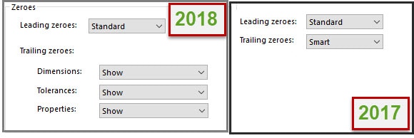 , SOLIDWORKS 2018 What’s New – Zeroes – #SW2018