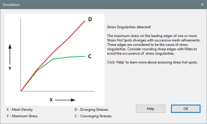 , SOLIDWORKS 2018 What’s New – Mesh Refinement For Stress Singularities – #SW2018