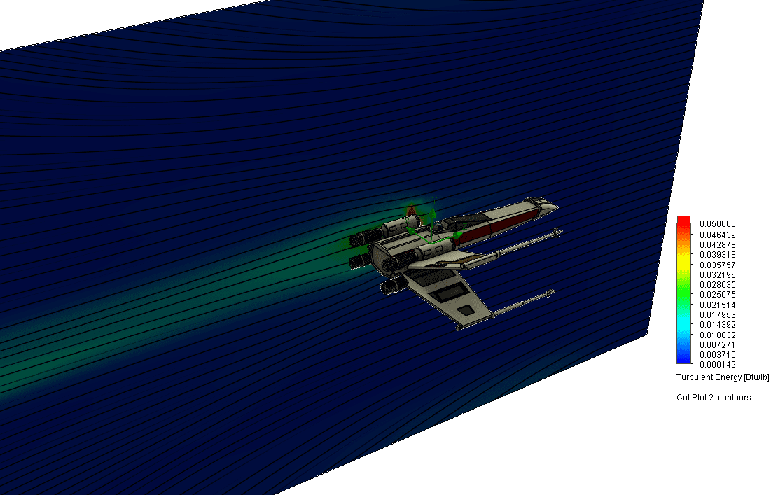 , SOLIDWORKS 2018 What’s New – Flow Simulation Noise Prediction – #SW2018