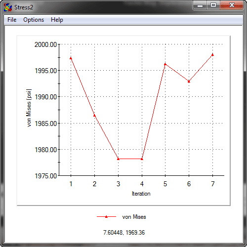 , SOLIDWORKS Simulation Standard, Not So Standard After All