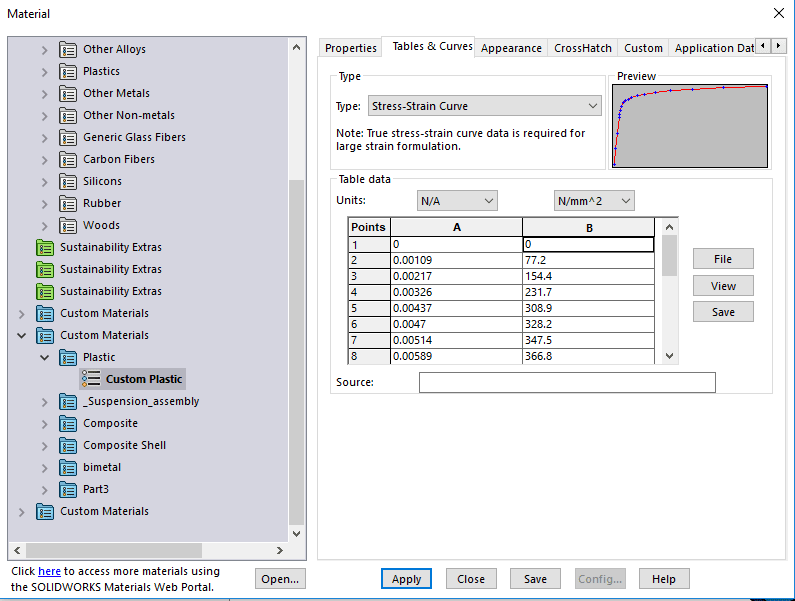 , SOLIDWORKS Simulation Premium: A Discussion