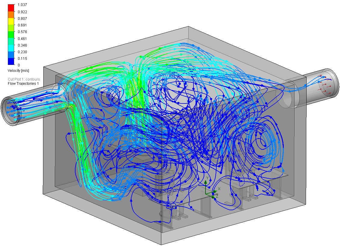 , SOLIDWORKS Flow Simulation Highlights