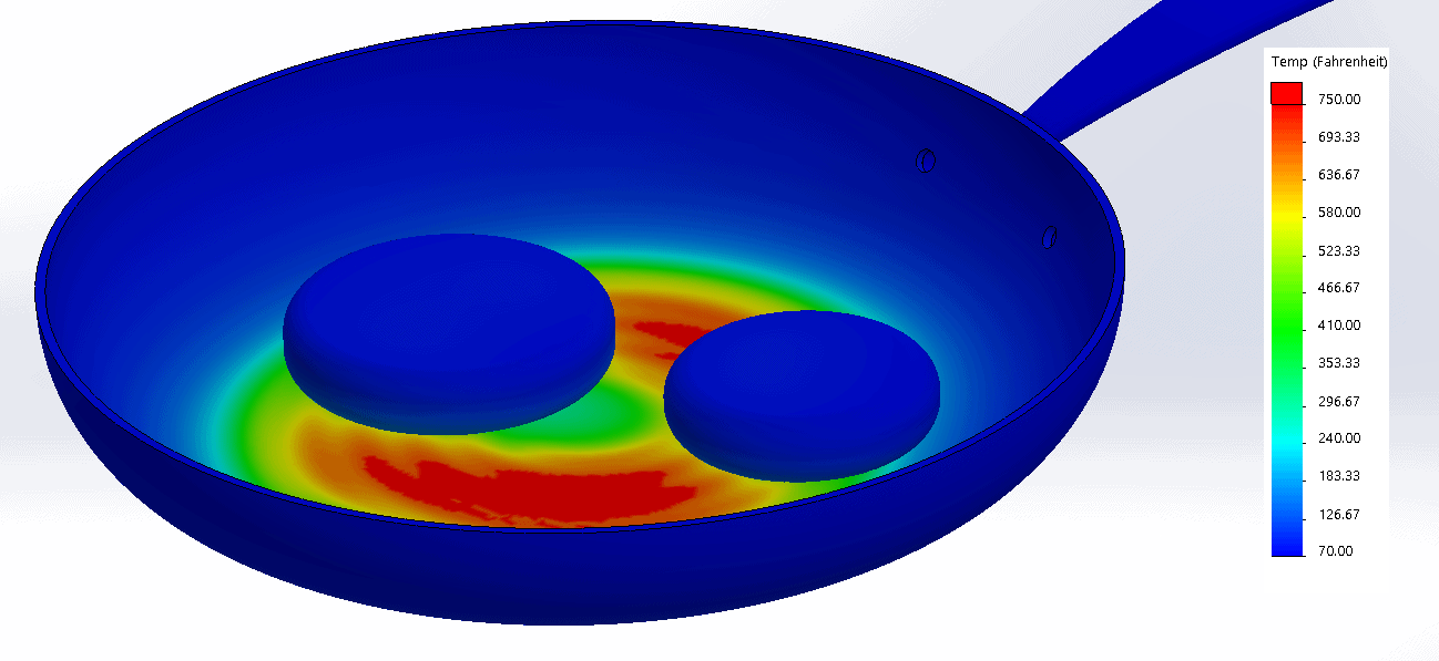 , Grilling with SOLIDWORKS Simulation Professional &#8211; Thermal Study