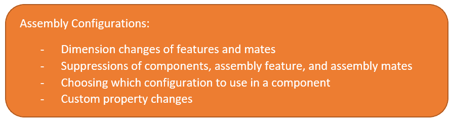 solidworks configuration, SOLIDWORKS Configurations Part 2: Using Configurations in Assemblies