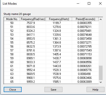 , How to choose the correct time step in an impact analysis.