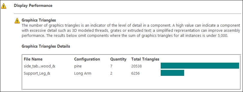 , SOLIDWORKS 2018: Assembly Performance