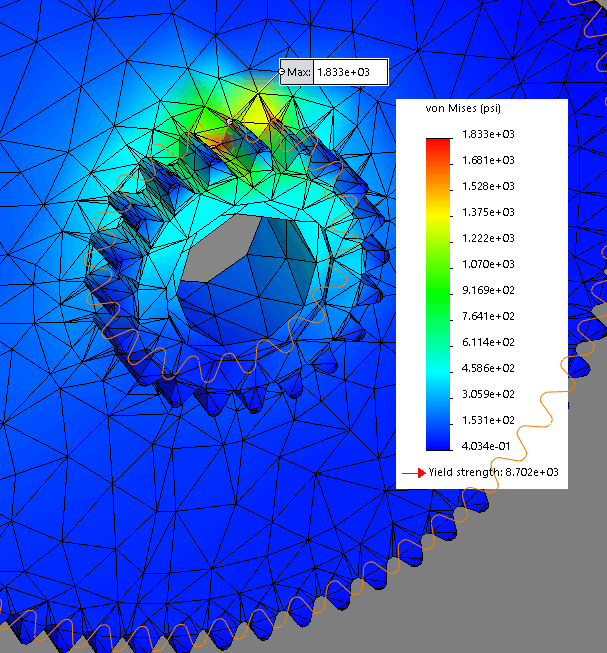 , A Tropical Fish and SOLIDWORKS Simulation Meshing – What’s a fish got to do with FEA?