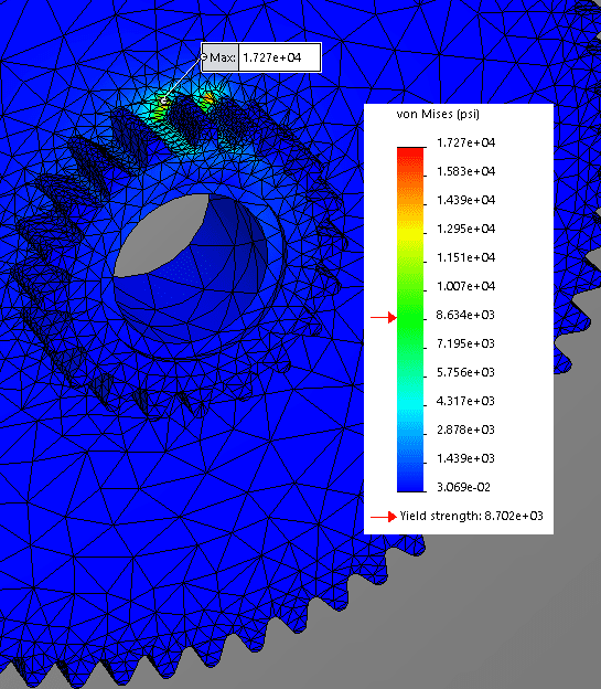 , A Tropical Fish and SOLIDWORKS Simulation Meshing – What’s a fish got to do with FEA?