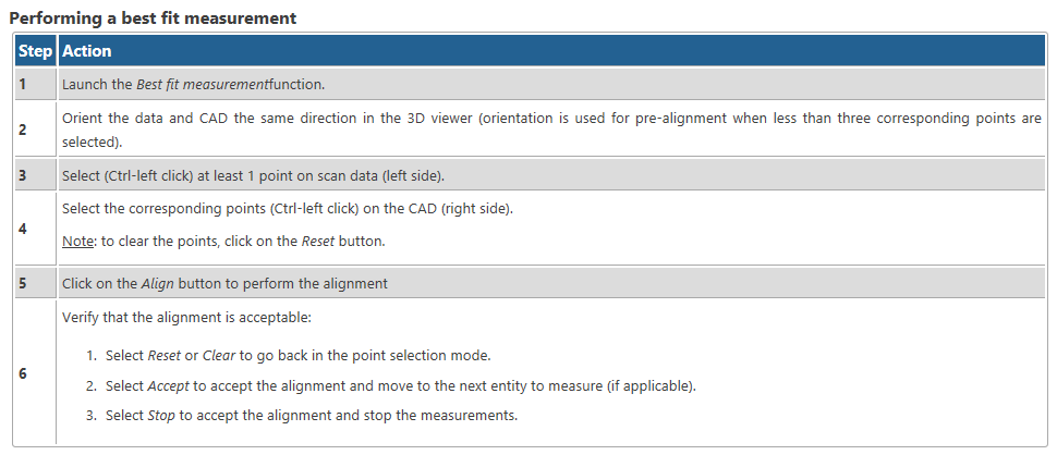 , Creaform VXElements Shortcuts and Help