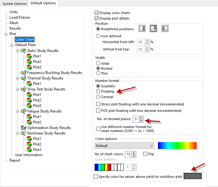 , SOLIDWORKS Simulation Options &#8211; Do Not Overlook Them