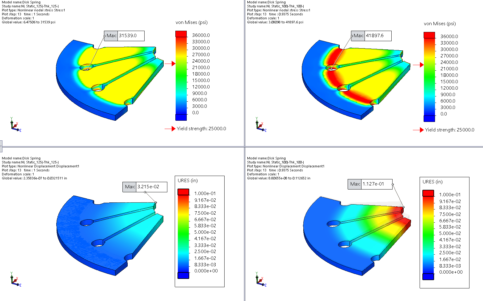 solidworks simulation compare results saved image result