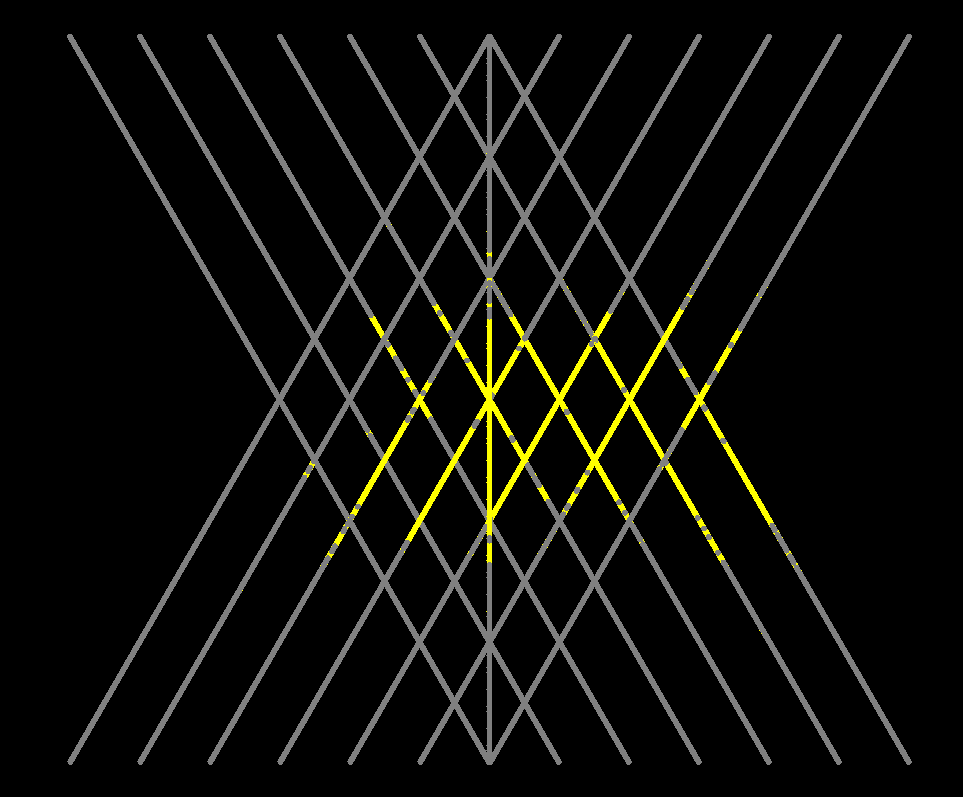 3d scanning proper scanner configuration