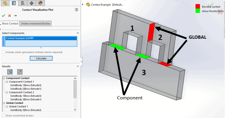 solidworks simulation contact visualization plot window with example contact definitions