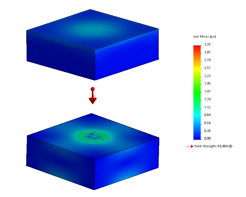 , SOLIDWORKS Simulation: Spring Connector Differences &#8211; Face vs Point Selection