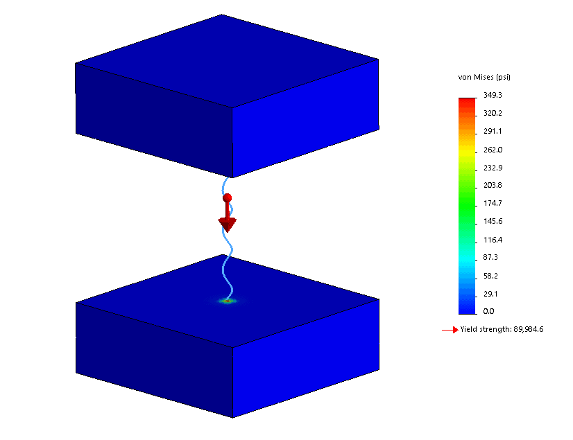 , SOLIDWORKS Simulation: Spring Connector Differences &#8211; Face vs Point Selection