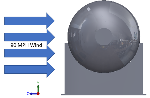 , SOLIDWOKS Simulation: Nonuniform Force and Pressure Loading in Cylindrical Coordinate Systems