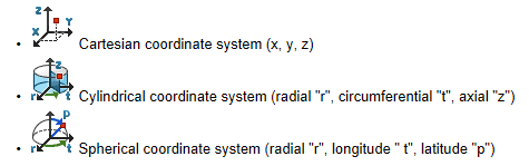 , SOLIDWOKS Simulation: Nonuniform Force and Pressure Loading in Cylindrical Coordinate Systems