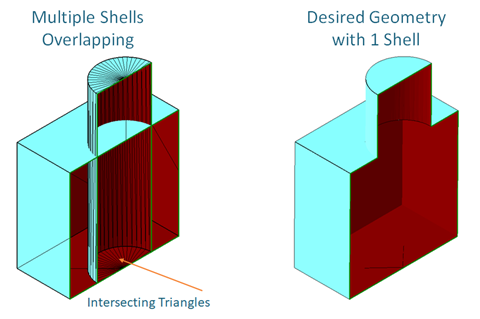 , DESIGN FOR 3D PRINTING &#8211; Tips, Tricks &#038; Techniques Part 2 of 3