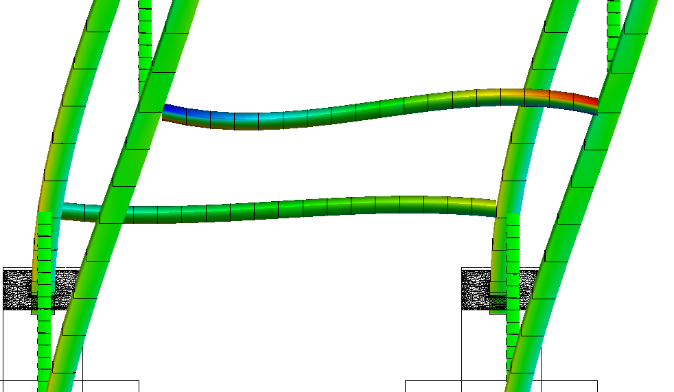 , SOLIDWORKS Simulation: Result Plot Tips