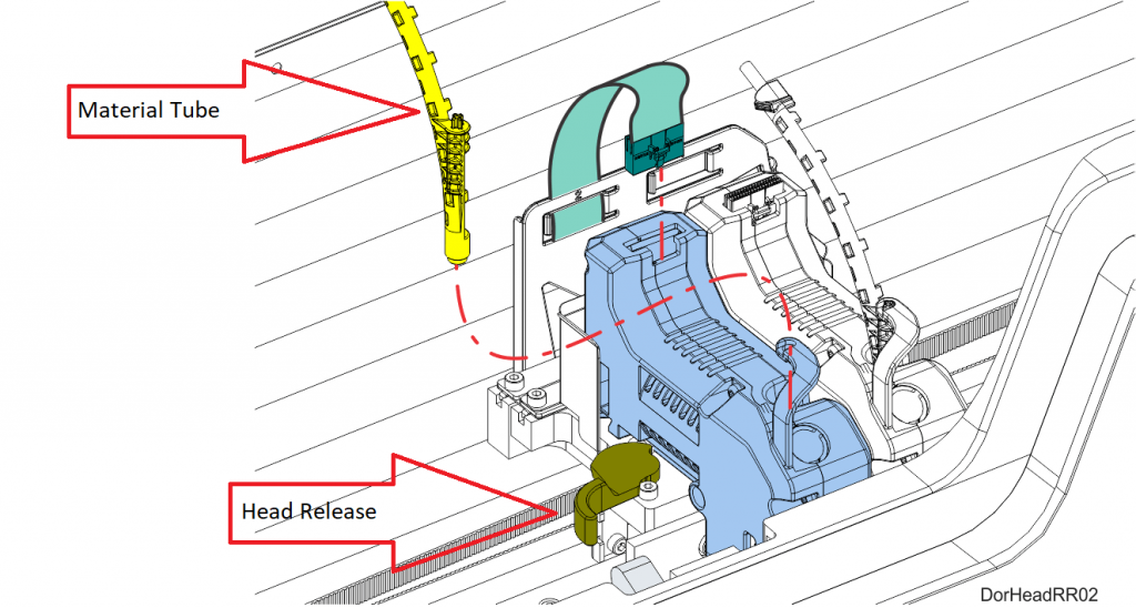 , Replacing Your F123 Series 3D Printer Standard Printhead