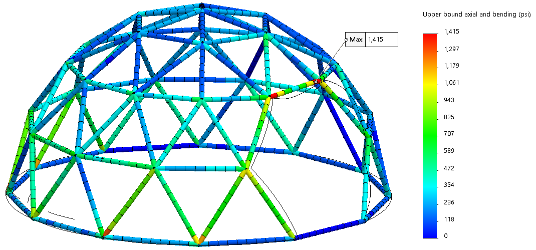 , SOLIDWORKS Simulation: Nonuniform Force and Pressure Loading in Spherical Coordinate Systems