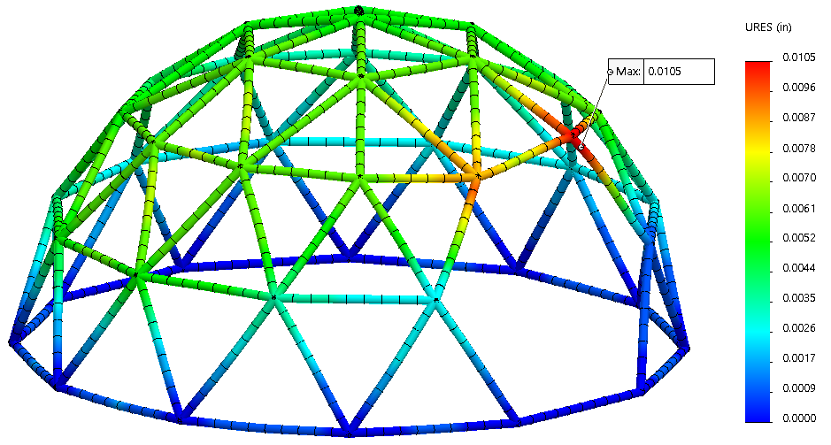 , SOLIDWORKS Simulation: Nonuniform Force and Pressure Loading in Spherical Coordinate Systems