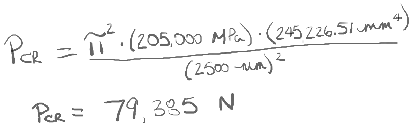 , SOLIDWORKS Simulation: Hand Calculations