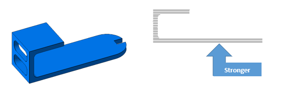 , DESIGN FOR 3D PRINTING &#8211; Tips, Tricks, &#038; Techniques Part 3 of 3