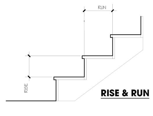 , DESIGN FOR 3D PRINTING &#8211; Tips, Tricks, &#038; Techniques Part 3 of 3