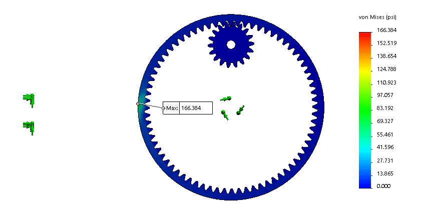 , How to display part level simulation results in SOLIDWORKS Simulation?