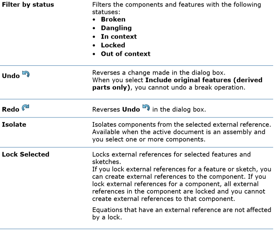 , SOLIDWORKS 2019 What’s New – External References – #SW2019