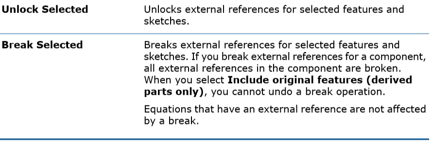 , SOLIDWORKS 2019 What’s New – External References – #SW2019