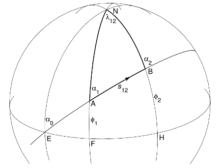 A close up of an umbrella Description generated with high confidence