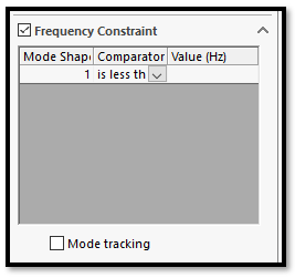 , SOLIDWORKS 2019 What’s New – Topology Study – #SW2019