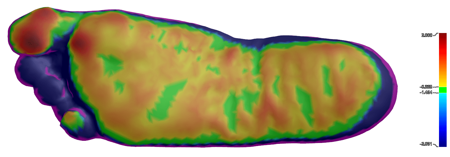 , 3D Scanning for Custom Footwear Part 1