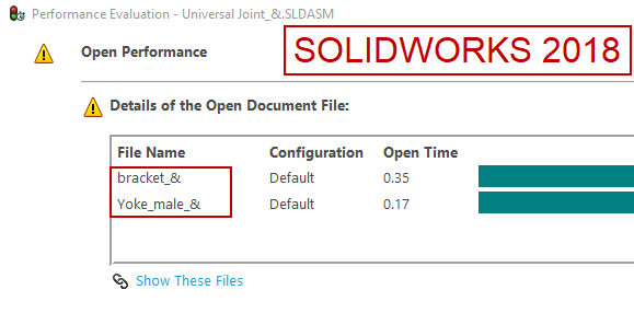 , SOLIDWORKS 2019 What’s New – Performance Evaluation – #SW2019